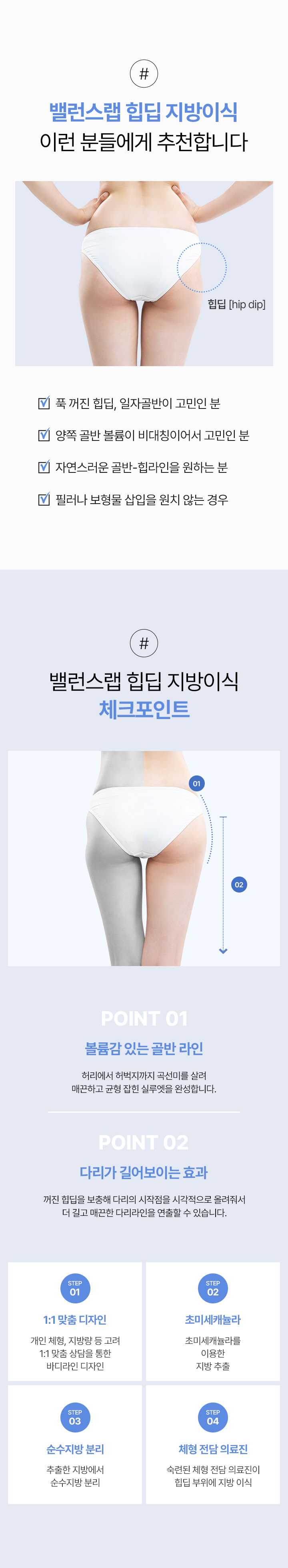 body