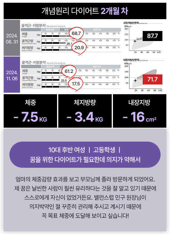 관리