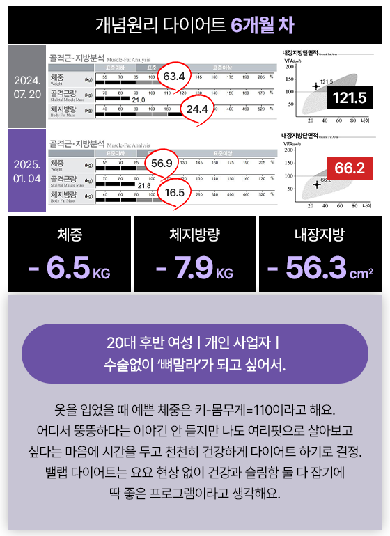 관리